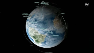 NASA’s Vantage Point Over Earth