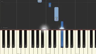 Suci dalam debu (Piano tutorial) Latihan melodi lagu