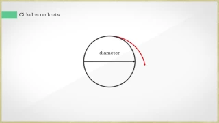 Matematikfilm om cirkelns omkrets