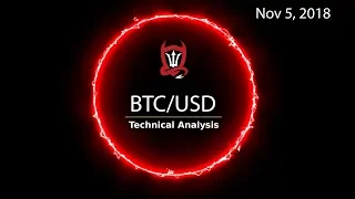 Bitcoin Technical Analysis (BTC/USD) :  Do We Have a Motive..? [11.05.2018]