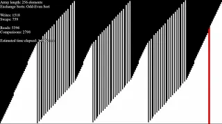 *SEIZURE WARNING* over 50 sorting algorithms in under an hour - sawtooth inputs