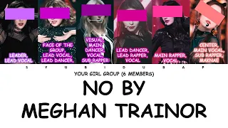 Your Girl Group (6 Members) Sing No by Meghan Trainor