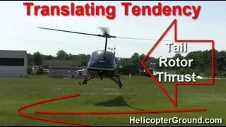 Translating Tendency Helicopter Training Video Online Ground School