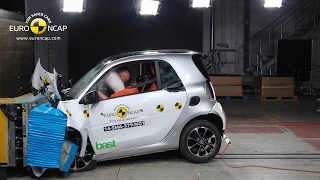 Smart Fortwo Crash Test Euro NCAP