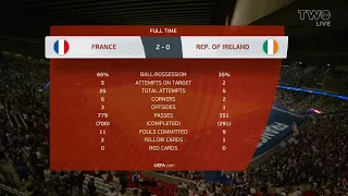 France 2-0 Ireland | Reaction from Damien Delaney & Richard Dunne