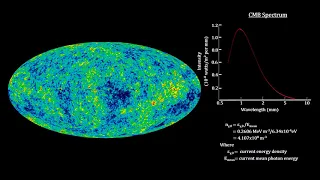 Classroom Aid - CMB Radiation