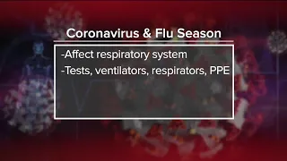 CDC warns second wave of COVID-19 this winter will likely be worse