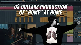 how I made "home" for 0$ at home