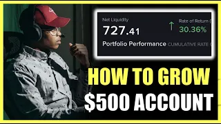 How to grow $500 Day Trading $SPY (Realistic Results)