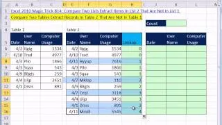 Excel 2010 Magic Trick 816: Compare Tables & Extract Records In Table 2 That Are Not In Table 1