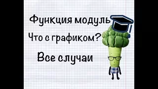 Все, что нужно знать о функции модуль. Строим графики