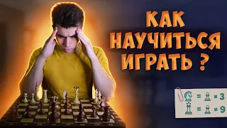 Как Играть В Шахматы: Полное Руководство Для Новичков