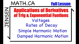Applications of Derivatives of Trig & Exponential Functions (full lesson) | grade 12 MCV4U