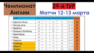 Футбол // АПЛ 2021-22 (Английская Премьер-Лига (Чемпионат Англии)) // 29-й тур // Матчи 12-13 марта