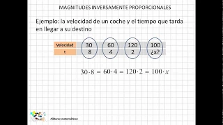 04 Magnitudes inversamente proporcionales