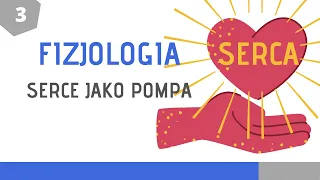 Fizjologia układu krążenia cz. 3: Serce jako pompa