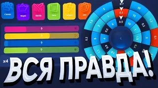 ВСЯ ПРАВДА про WHEEL2X, фарго внатуре даун?