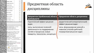 Предметная область изучаемой дисциплины