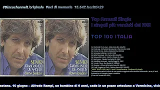 "VINILE" N.33 -1981 (Lati: 2) - Sento - Donna Bambina - Gianfranco De Angelis