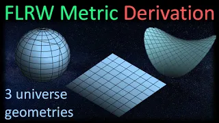 Relativity 110b: Cosmology - FLRW Metric Derivation (3 possible geometries)