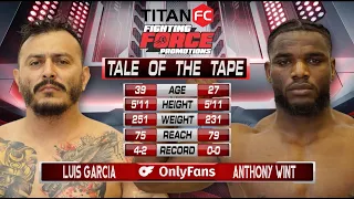 Fighting Force 11 x Titan FC 81: Anthony Wint vs Luis "La Bestia" Garcia