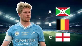 Can You Guess The Nationality Of These Football Players? | Country Quiz Challenge- Rushpredict