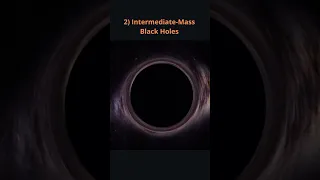 There Are 3 Types of Black Holes: Discover Them!