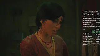 Uncharted: The Lost Legacy All Treasures Speedrun 1:47:31
