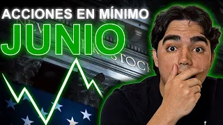 4 Acciones En MÍNIMOS AHORA (¿Oportunidades Para Junio?)