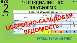 ОБОРОТНО-САЛЬДОВАЯ ВЕДОМОСТЬ. ОСВ. Специалист по платформе 1С. БУХГАЛТЕРСКИЙ УЧЕТ. Б_2.1