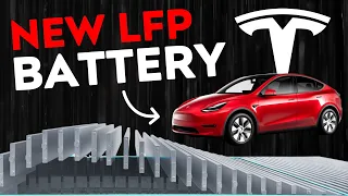 NEW Tesla Model Y w/ LFP Structural Battery | Tesla Battery Supply Update