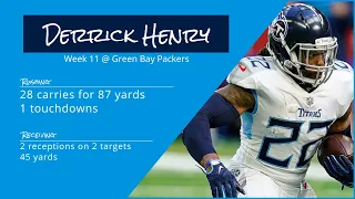 Derrick Henry RB Tennessee Titans | Every play | 2022 | Week 11 @ Green Bay Packers