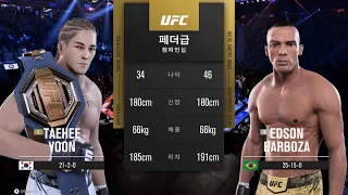 Yoon vs Barboza