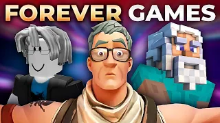 Fortnite will live longer than me ...