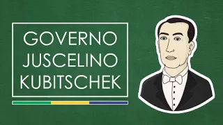 Governo de Juscelino Kubitschek (resumo)