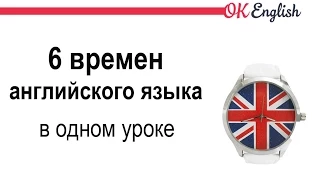 6 Английских времен за 30 минут простыми словами - Как быстро выучить английский?