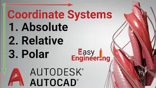 Types of Coordinate Systems in AutoCAD | Full Details