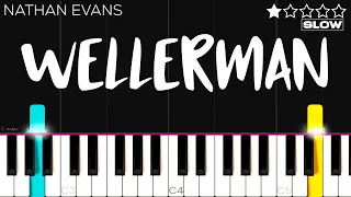 Wellerman - Sea Shanty | SLOW EASY Piano Tutorial