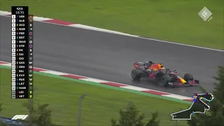 F1 2020 Turkey Q1 Verstappen Half Spin