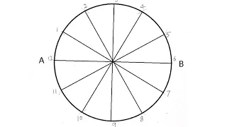 2.7-Dividing A Circle Into 12 Equal Parts