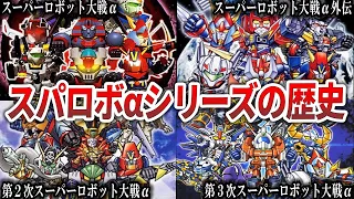 【スパロボの歴史】大革命！スーパーロボット大戦αシリーズの歴史