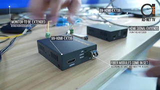 4K resolution HDMI over Fiber Extender / Converter demo
