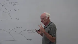 Fluid Mechanics: Series and Parallel Pumps (22 of 34)