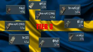 SWEDISH GRIND TIER 3