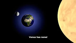 Venus: The Hottest Mess in Our Solar System! Fun Facts for Kids 😎🚀 #venus #universe #solarsystem