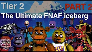 The Ultimate FNAF Iceberg Explained - Part Two