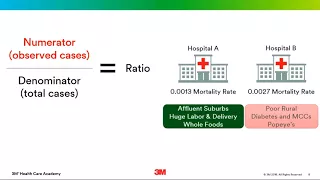 Webinar: Leveraging HCCs to Manage Risk