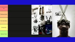 Saw Movie Tier List