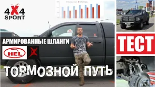 ТЕСТ тормозных шлангов HEL на Dodge Ram, Ходос Авто. Тормозной путь До/После