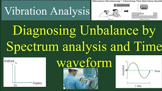 Diagnosing unbalance using spectrum analysis and Time wave form || Basics of Vibration || Balancing